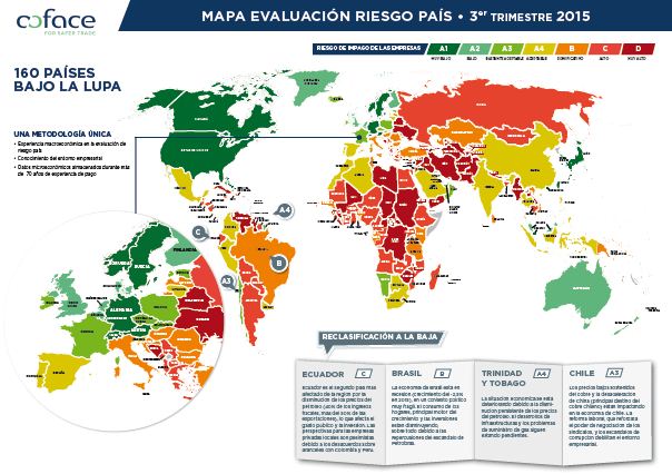 Mapa De Evaluaciones De Riesgo PaÍs Tercer Trimestre 2015